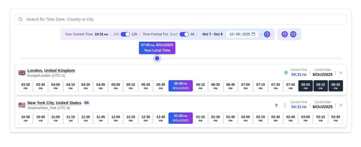 Professional Time Zone Converter TimeSyncer
